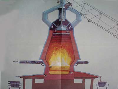 refractories used in the blast furnace